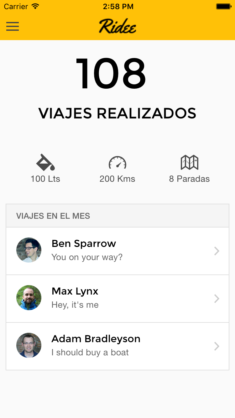 Pantalla Dashboard Ridee